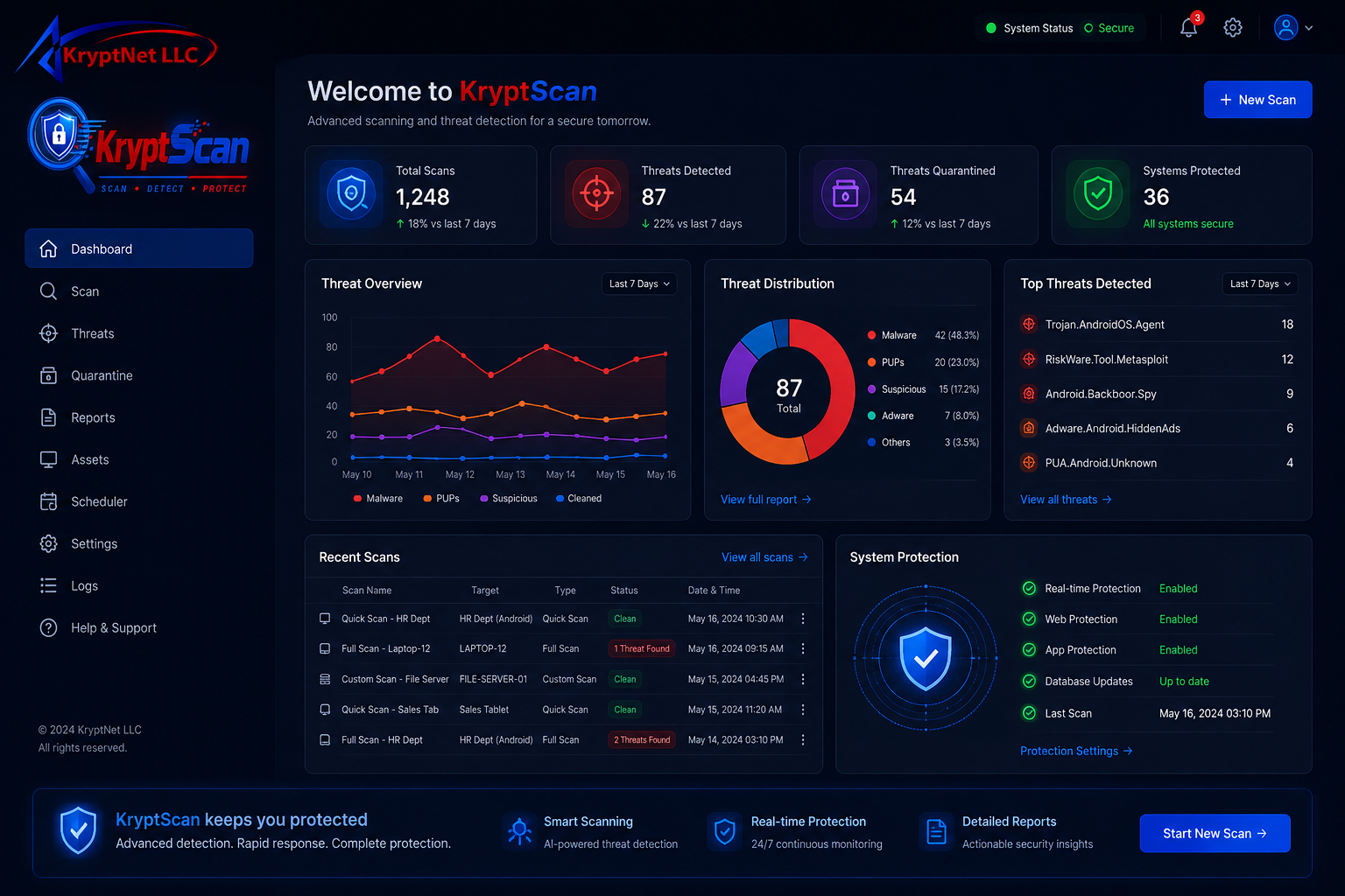 KryptScan product preview